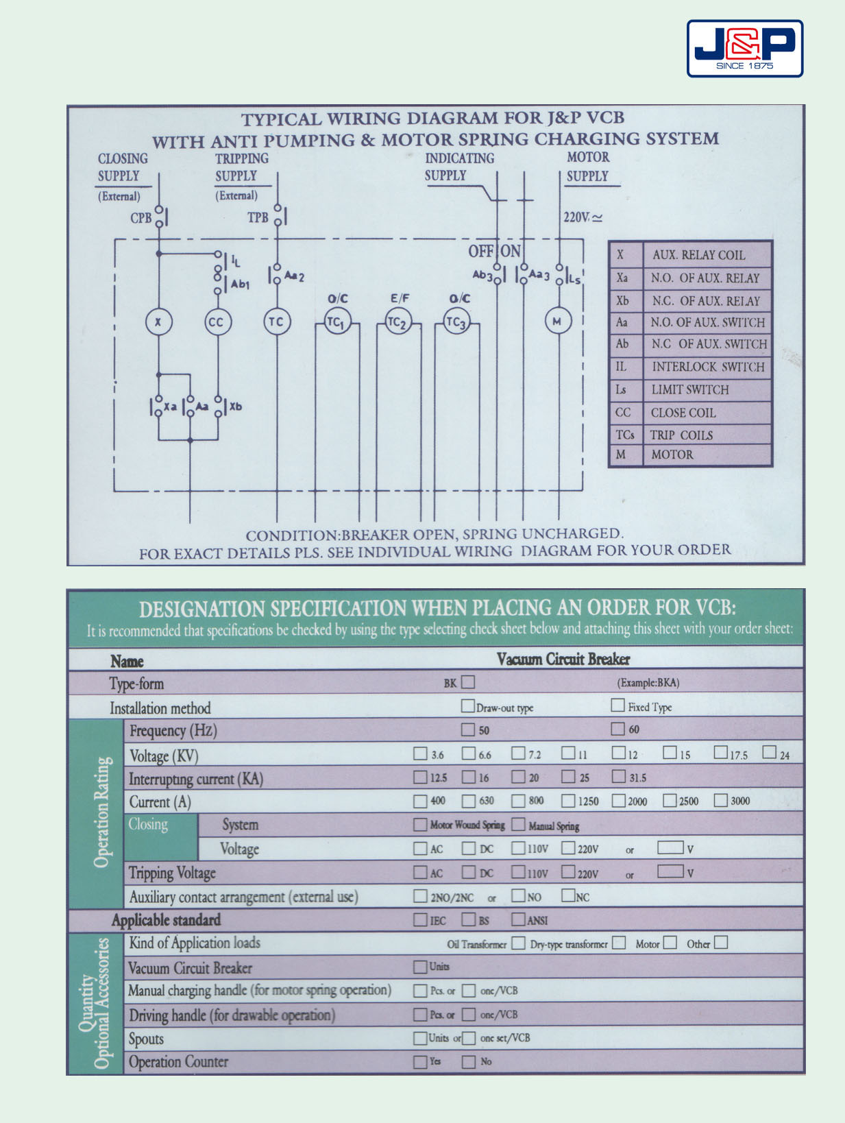Product – johnson&phillips (Pakistan) Ltd wiring diagram high voltage switch gear 